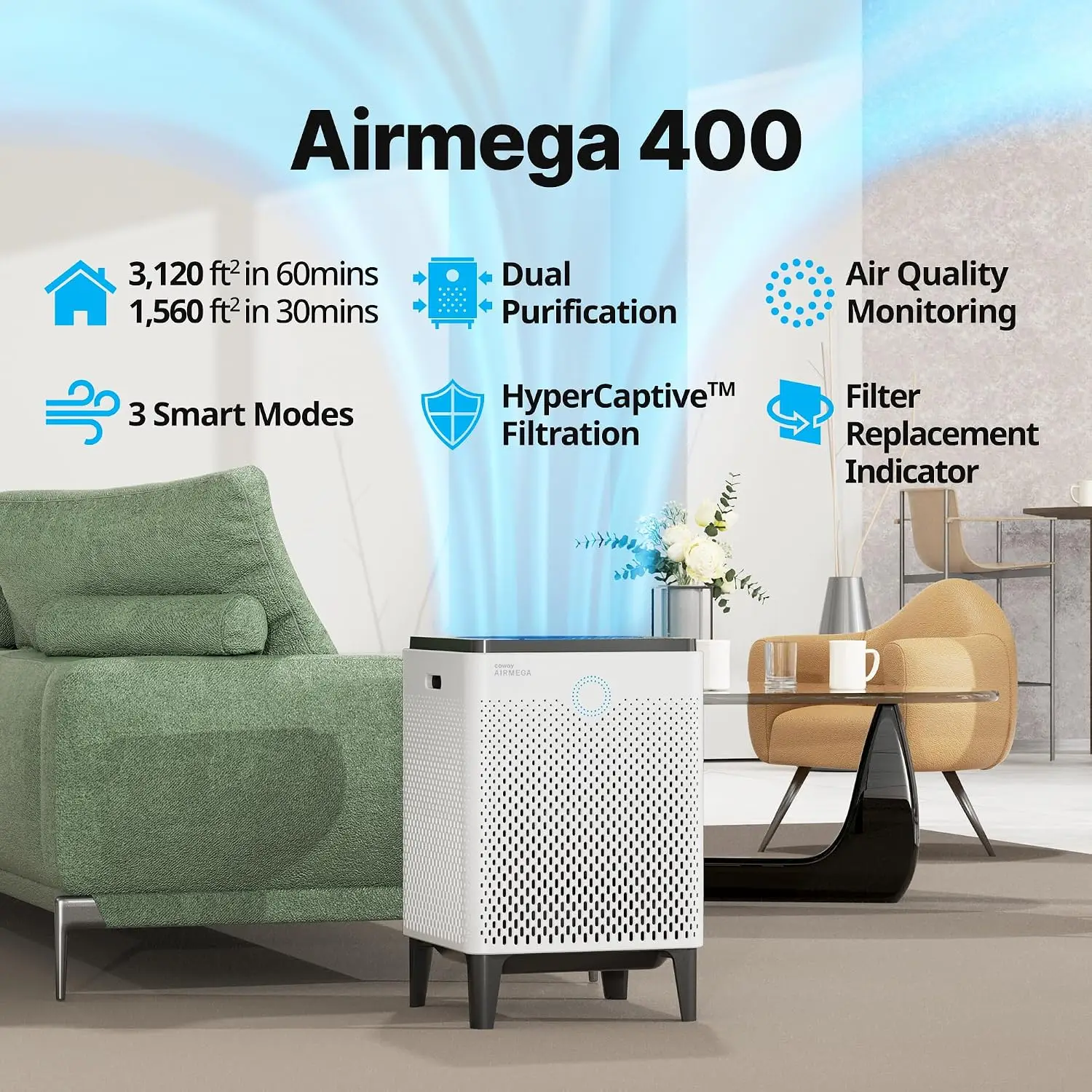 COWAY 가정용 공기청정기, 최대 3,120제곱피트  - Coway Air Purifier Airmega 400 리뷰 및 가격
